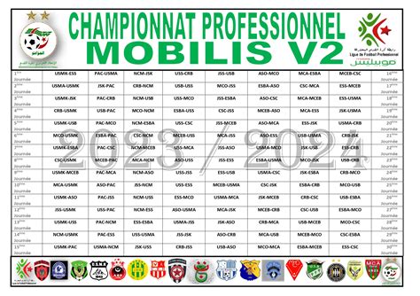 championnat mobilis ligue 1